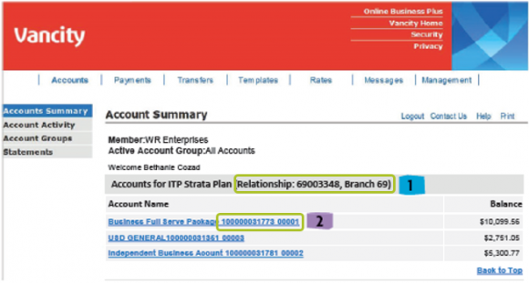 Online business plus account summary