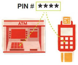 PIN # (4-digit)